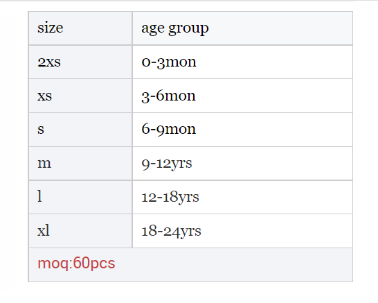 Size Chart