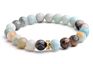 6/8/10Mm Raw Amazonite round Abacus Beads Stone Bracelet Gold Leaf Silver Cross Bracelet