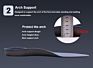 High Elastic Wearable Arch Support Flat Foot Corrective Insoles