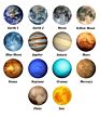 Planet Ring Solar System Adjustable Ring Space Earth Moon Jupiter Saturn Mars Venus Uranus Neptune Mercury Pluto Sun
