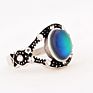 Antique Silver Plated Color Change Emotion Feeling Mood Oval Stone Ring