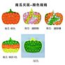 Halloween Pumpkin Fidget Sensory Mini Pop Fidget Toy, Kids Alphabet Food Level Silicone Push It Bubble Fidget Toy