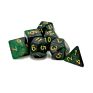Polyhedral DND Dice Set