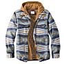 Mens Plaid Thick Casual Jacket