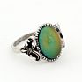 Antique Silver Plated Color Change Emotion Feeling Mood Oval Stone Ring