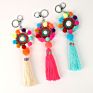 2021 Top Sale Custom Trendy Keychain