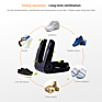 Foldable Smart Electric Ozone Shoe Dryer Boot Sterilizer Deodorizer Portable Shoes Warmer Boot Fast Dryer