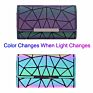 Women Pu Leather Clutch Bag Geometric Holographic Luminous Wallets and Purse