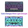 Women Pu Leather Clutch Bag Geometric Holographic Luminous Wallets and Purse