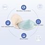 Leakproof Absorbent Washable Organic Bamboo Reusable Nursing Breast Pads for Mother Care