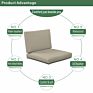 Outdoor Furniture Living All Weather Deep Seating Cushion Patio Chair Seat and Back Cushion Set