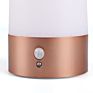 Wireless Retro Portable Led Powered Night Light European Style Bedroom Led with Light