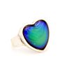 Antique Silver Plated Color Change Emotion Feeling Mood Oval Stone Ring