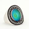 Antique Silver Plated Color Change Emotion Feeling Mood Oval Stone Ring