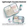 Lightweight Set of 5 Travel Luggage Organizer Durable Clothes Packing Cubes