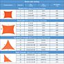 Lvju Multi Color 9.8X9.8Ft 3X3M Waterproof Sun Shade Sail Tent Fabric