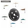 1Pc Outdoor Garden Patio Umbrella Pole Light 28 Led 3 Modes Camping Tent Lamp Yard Lawn Night Lighting Cordless Emergency Light
