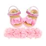 Barefoot Newborn Infant Shoes Toddler Flowers Prewalker Headband Kids Pu Soft Sole First Walker Baby Girls Sandals Floral