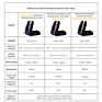 Foldable Smart Electric Ozone Shoe Dryer Boot Sterilizer Deodorizer Portable Shoes Warmer Boot Fast Dryer
