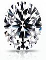 Moissanite Synthetic Diamond