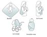 Muslin Swaddle Baby Blanket Design Super Soft 100% Organic Cotton Square Modern Printed Knitted Grade a Cn;Heb