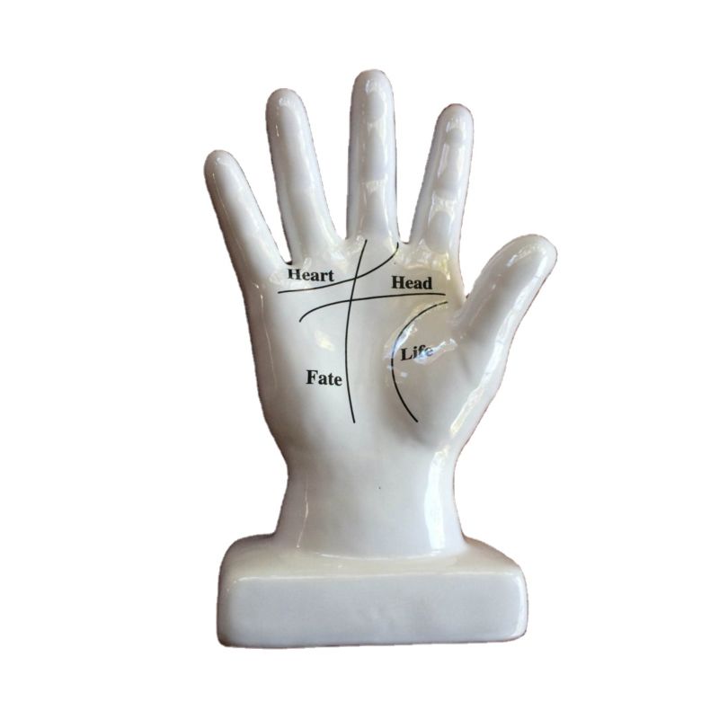 Vintage Porcelain Hand Vintage Palmistry Lines of the Human Hand