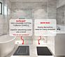 anti Slip Water Absorption Memory Foam Mat for Kitchen Bathroom