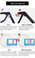 Yiwu anti Blue Light Filter Blocking Glasses to Block Blue Light