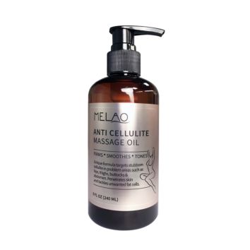 Bodycare - Grooming - Men