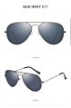 3025 Polarized Men Sunglasses, Classic Women Polarized Sunglasses Sun Glasses