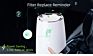 Mini Smart Desktop Hepa Filter Air Purifier for Home